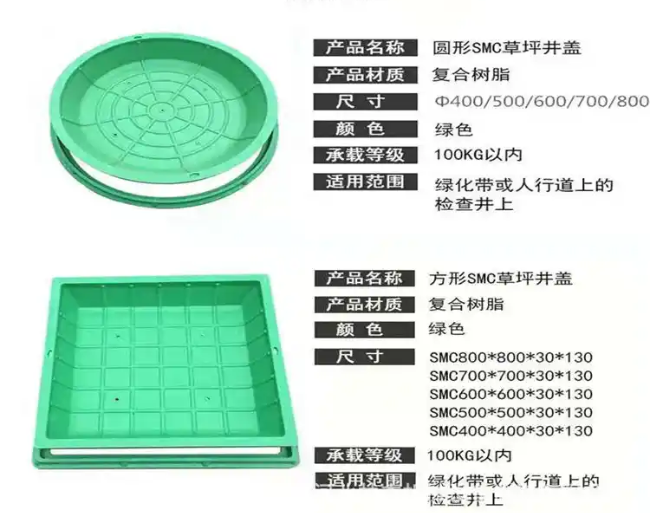 樟木头镇树脂复合种植井盖展示